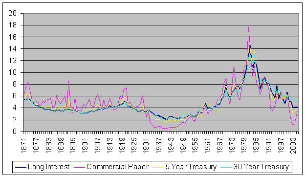 Firecalc on sale